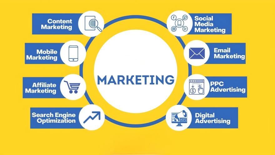 Mastering Google Ads for Beginners: Crafting Effective Search Campaigns