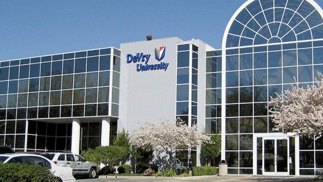 DeVry University - Virginia